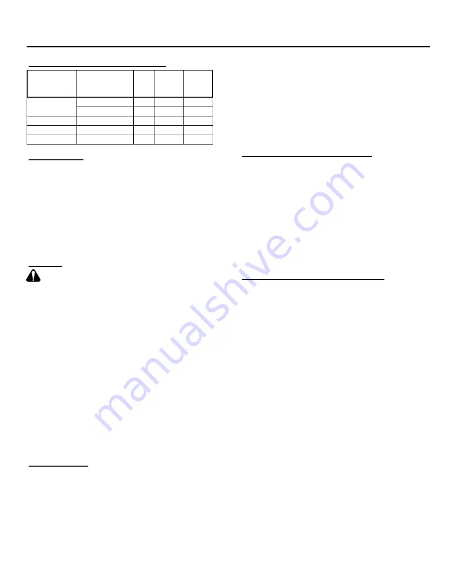 KDAR Hot Max Torches PW2000 Operator'S Manual Download Page 12