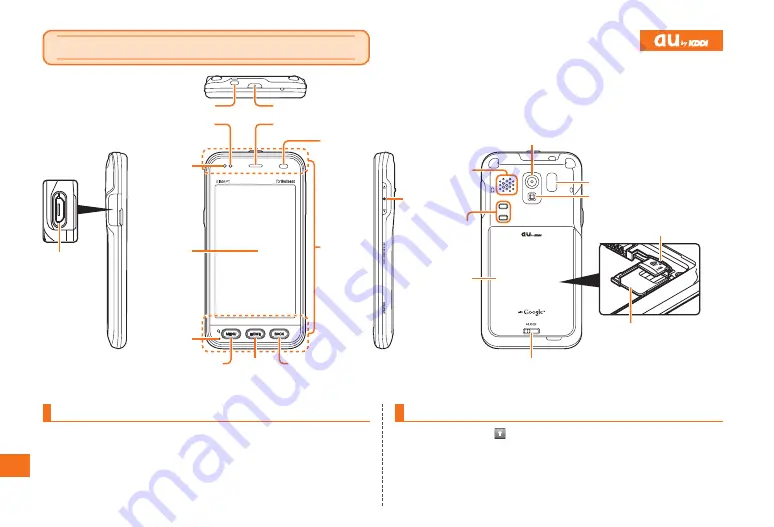 KDDI au EIS01PT Simple Manual Download Page 1