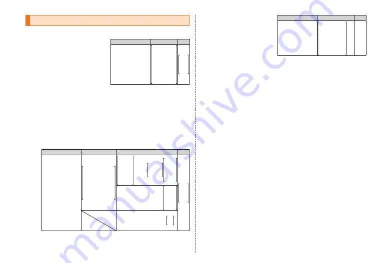 KDDI au K003 Simple Manual Download Page 14