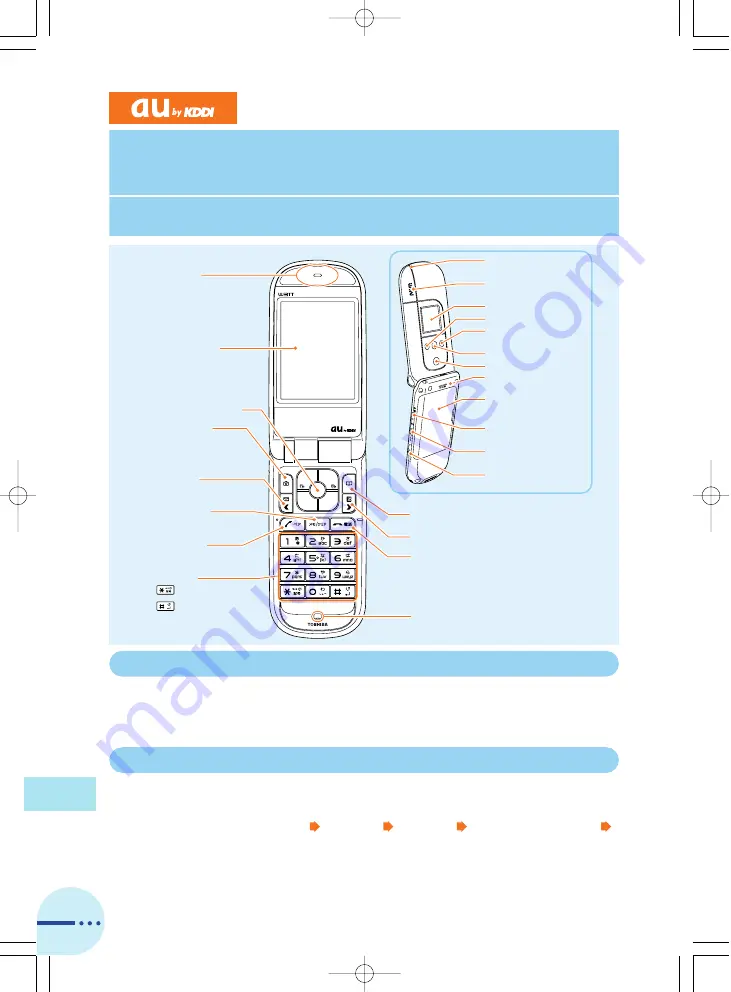 KDDI AU W31T Manual Download Page 1