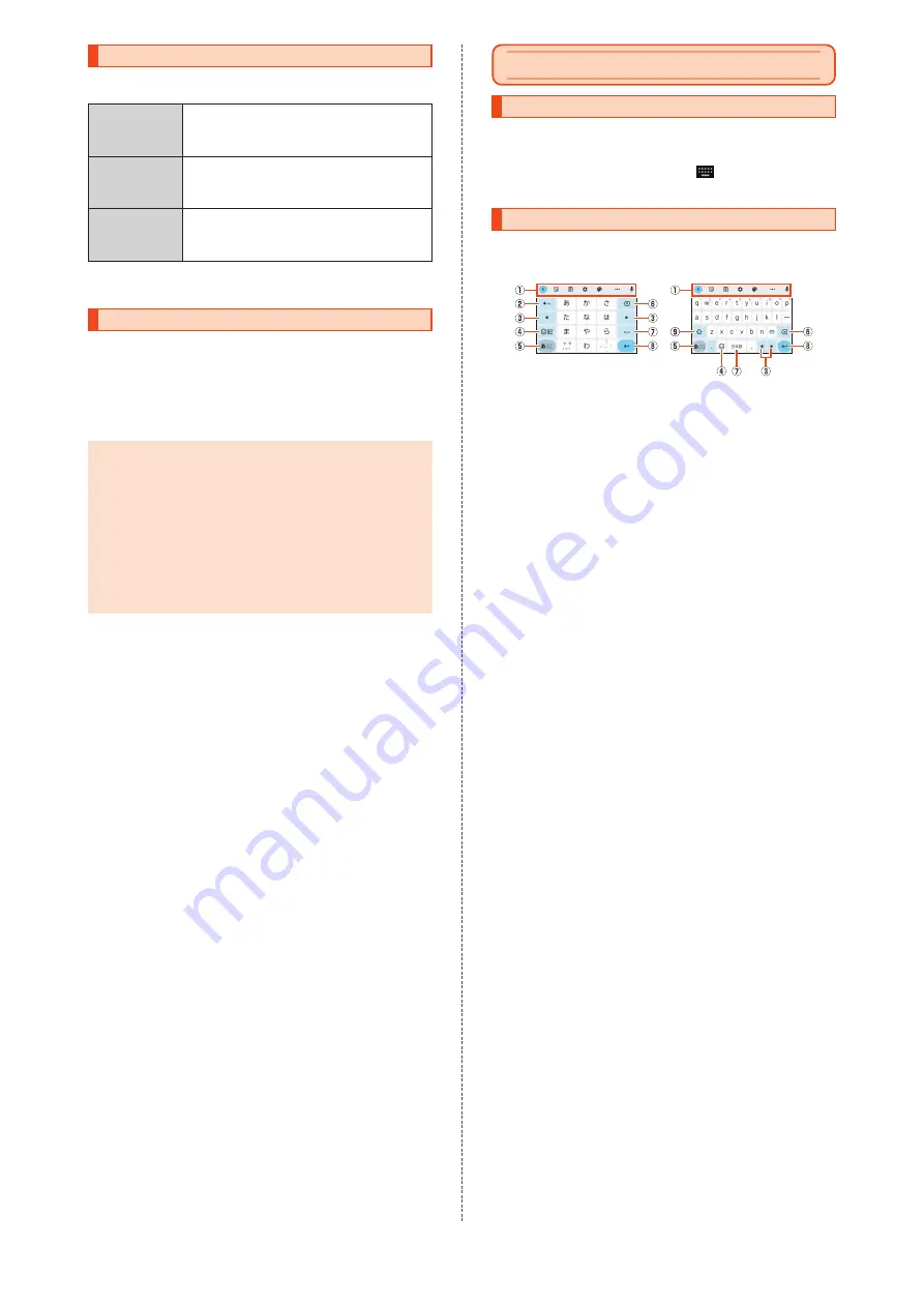 KDDI BASIO ACTIVE Basic Manual Download Page 22