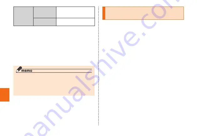 KDDI URBANO V03 Basic Manual Download Page 72