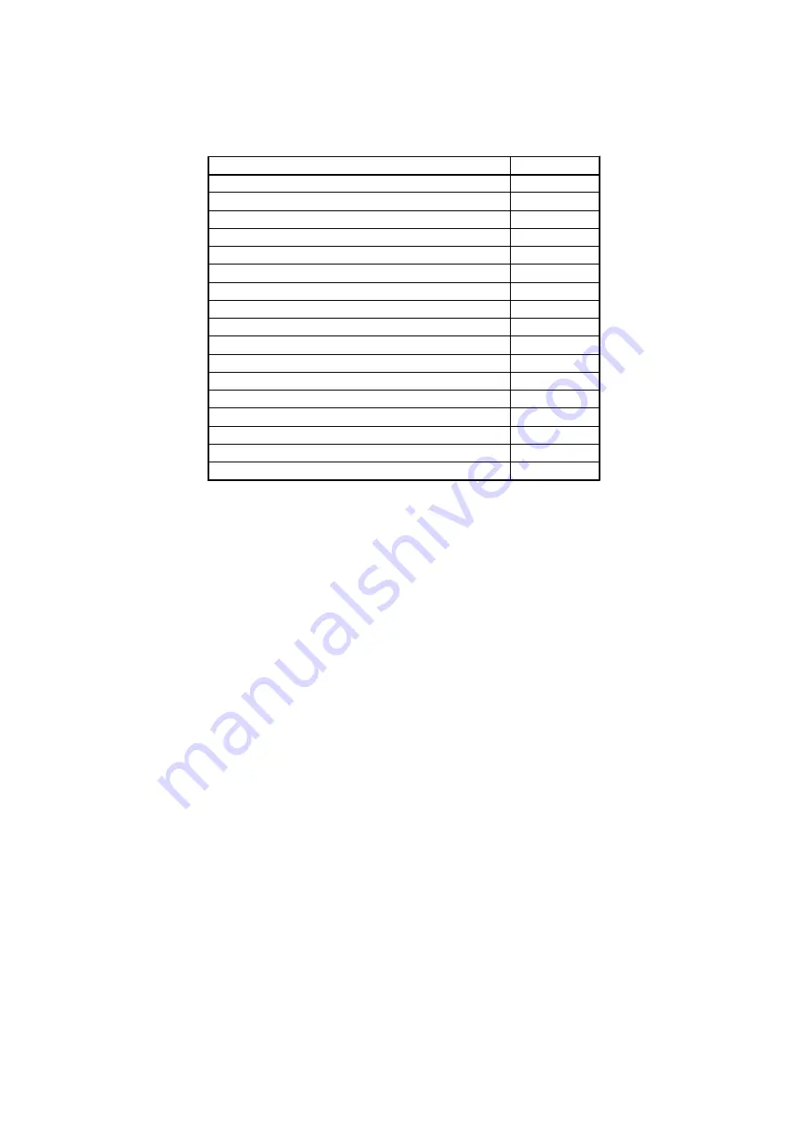 KDF Cascom SE Instruction Manual Download Page 21