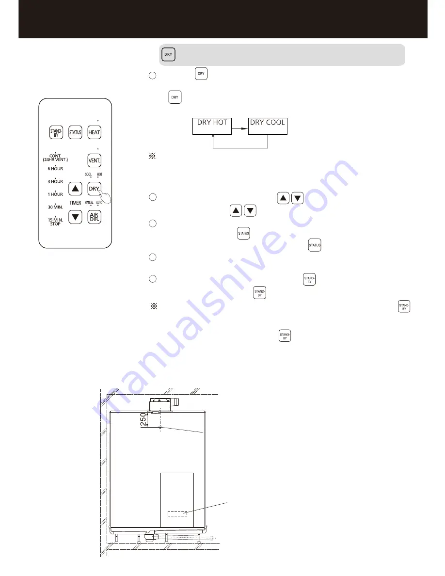 KDK 30BGCH Installation And Operating Instructions Manual Download Page 21