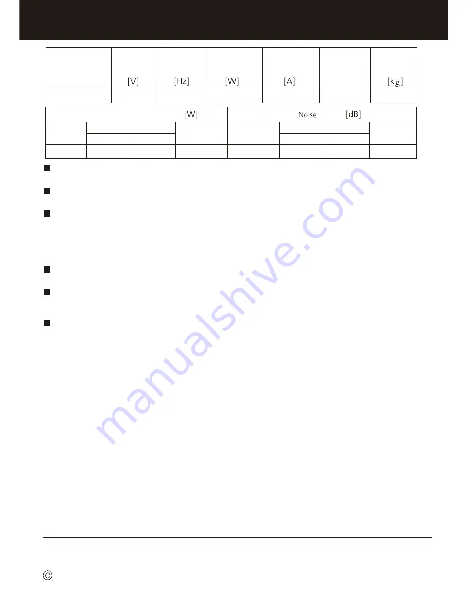 KDK 30BGCH Installation And Operating Instructions Manual Download Page 28