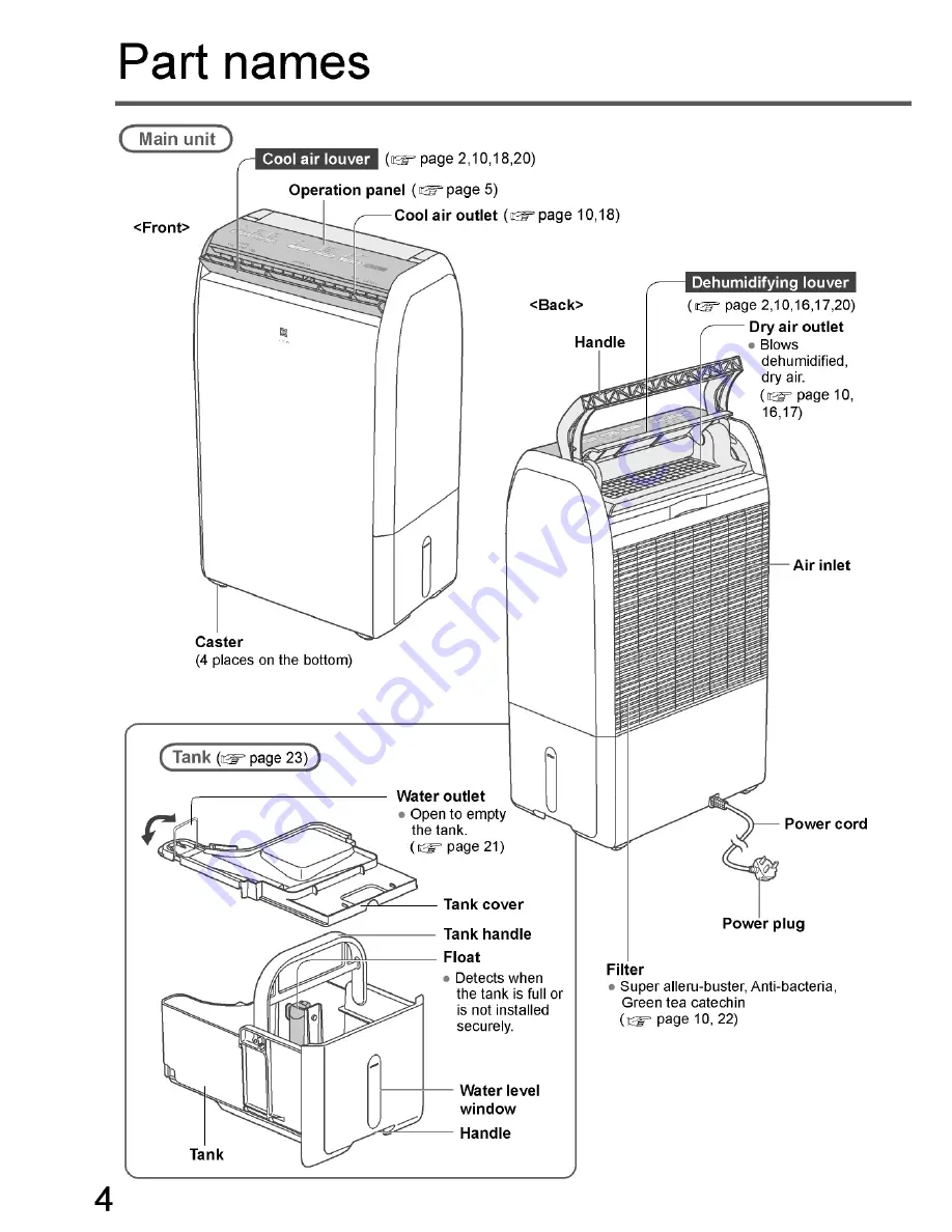 KDK 30BWAH Скачать руководство пользователя страница 4