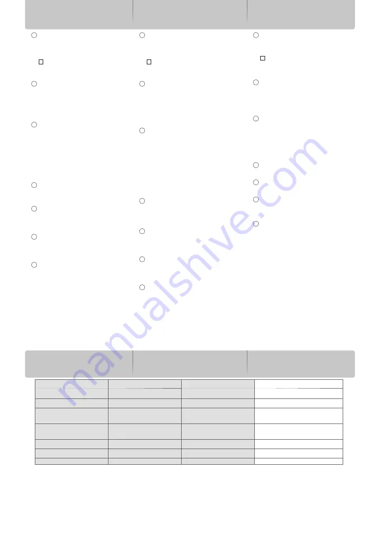 KDK F-M14C5 Operating And Installation Instructions Download Page 16