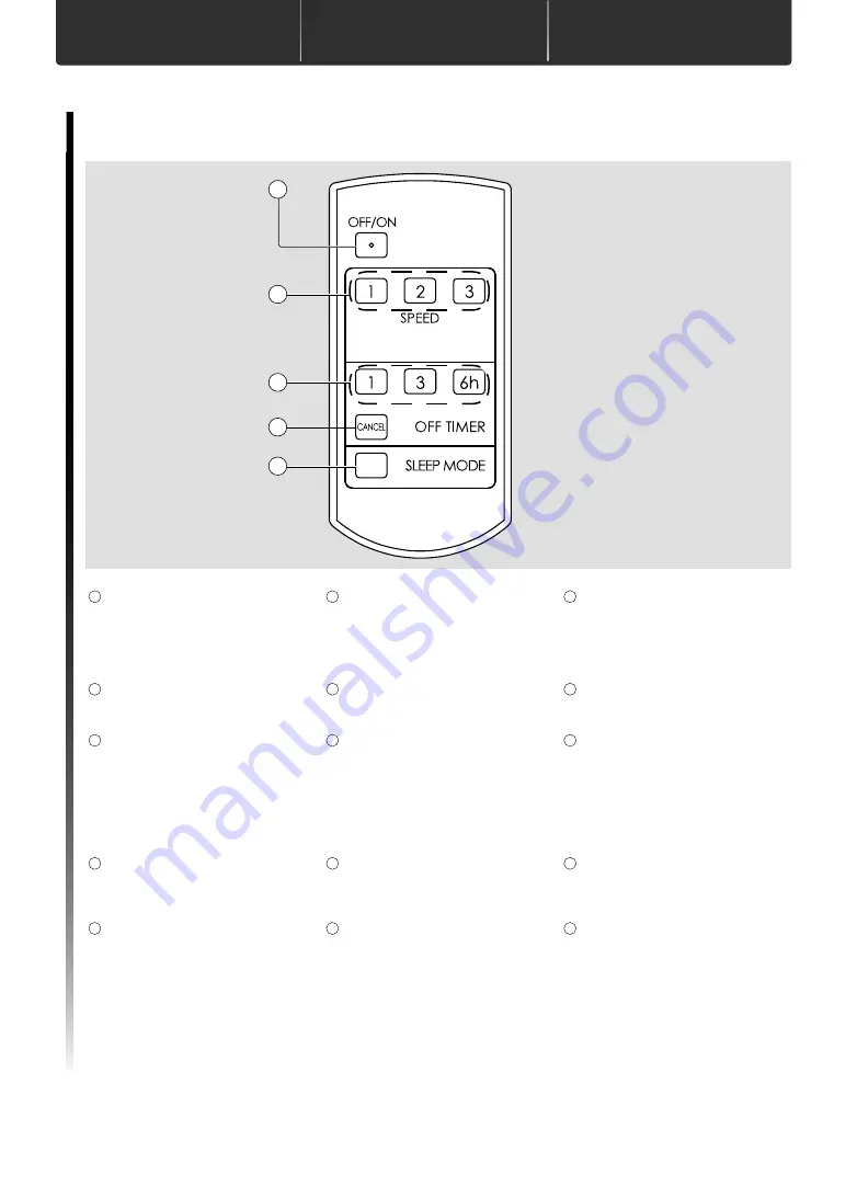 KDK F-M14CZ Operating And Installation Instructions Download Page 18