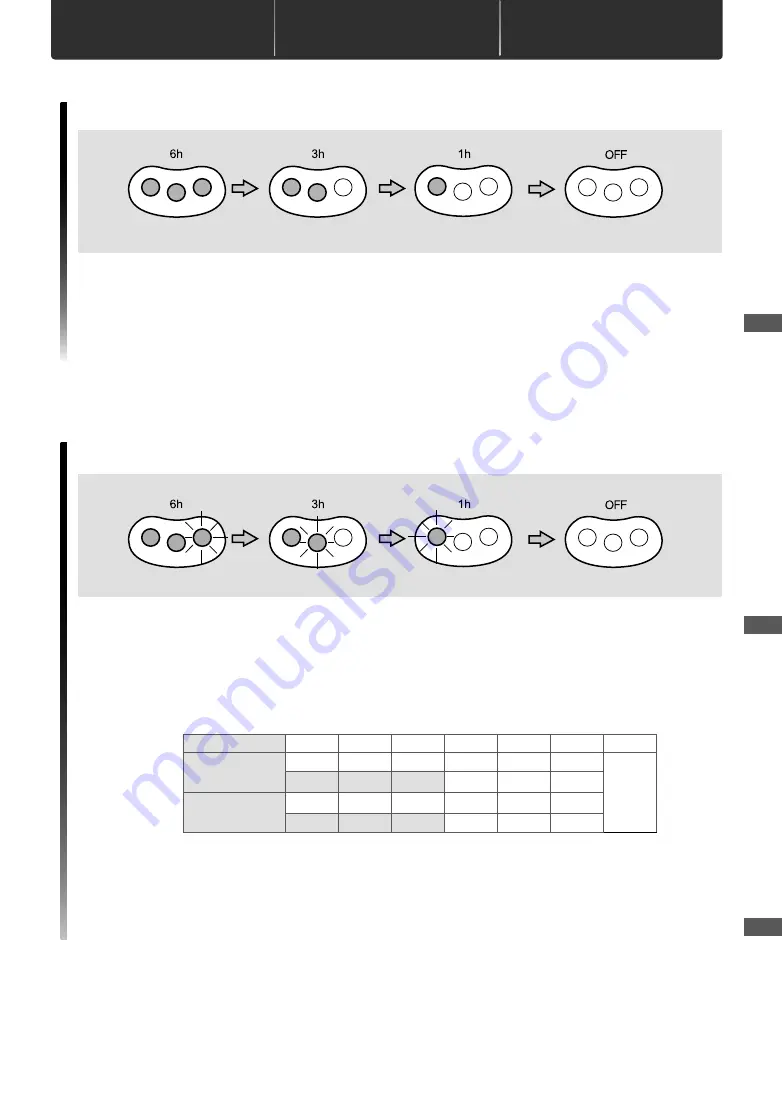 KDK F-M14DZ Operating And Installation Instructions Download Page 19