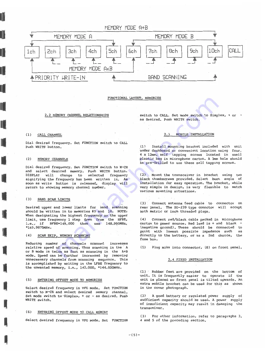 KDK FM-2033 Instruction Manual Download Page 7