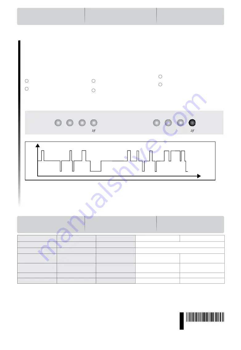 KDK K14QF Operating And Installation Instructions Download Page 20