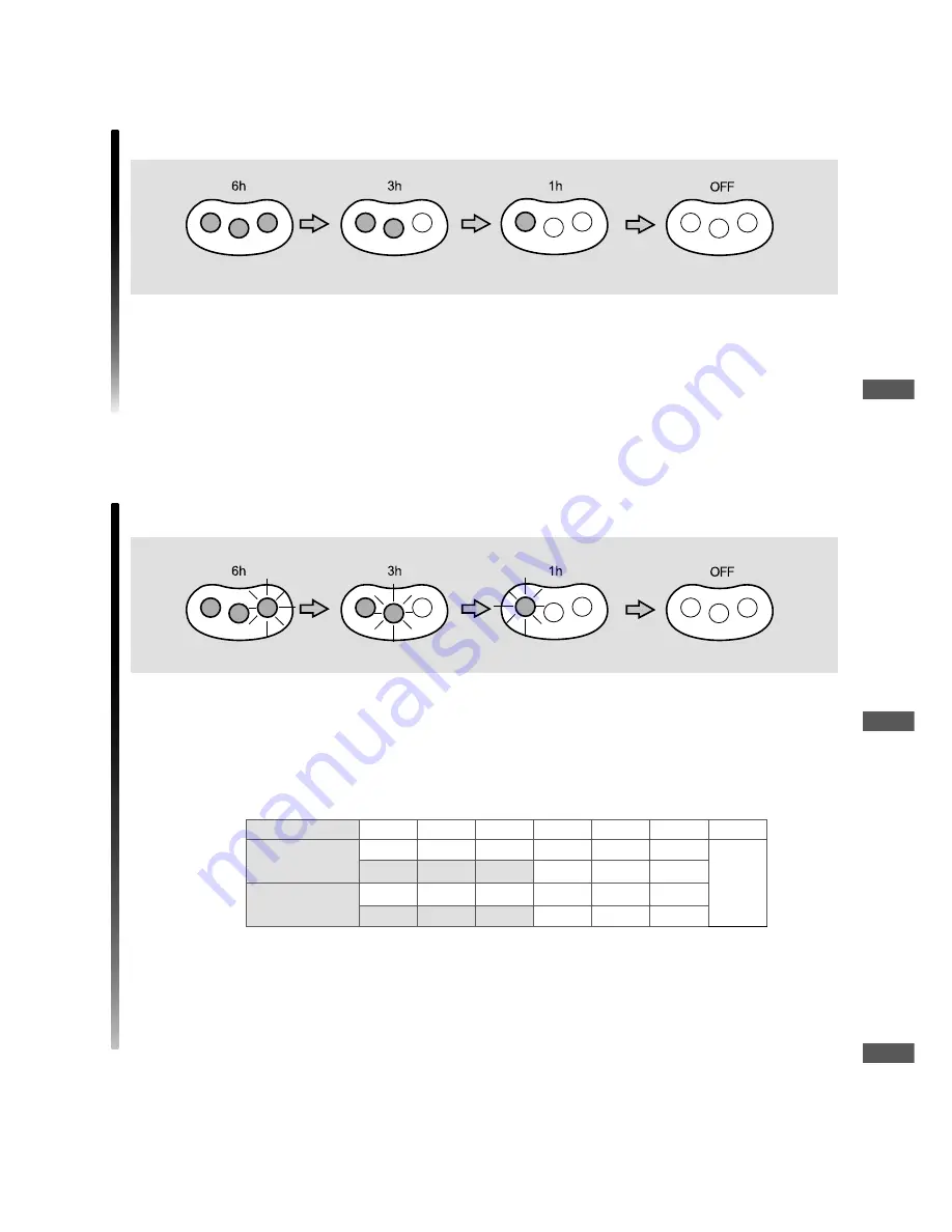 KDK K14X5 Operating And Installation Instructions Download Page 15