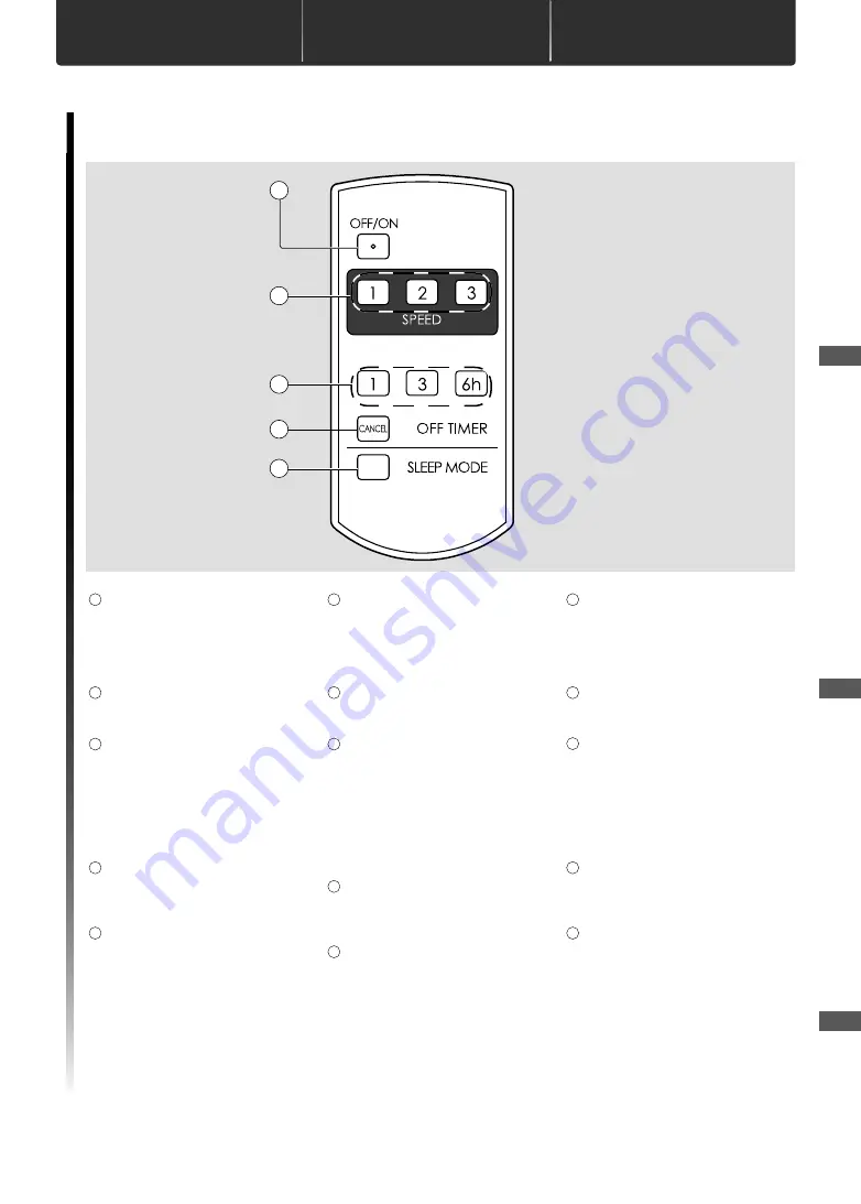 KDK K14XF Operating And Installation Instructions Download Page 25