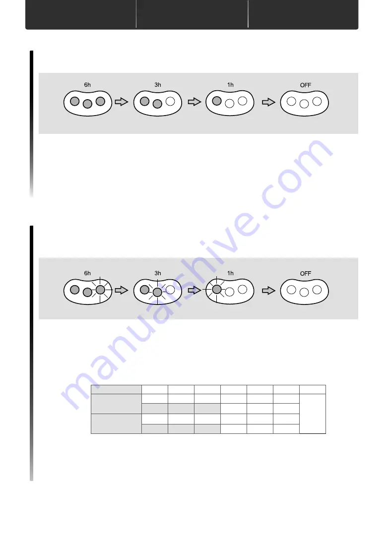 KDK K14XF Operating And Installation Instructions Download Page 26