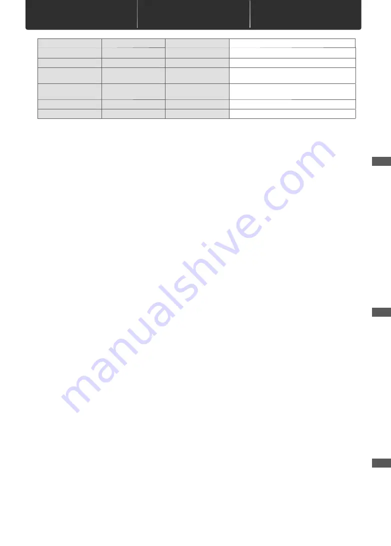 KDK K14XF Operating And Installation Instructions Download Page 27