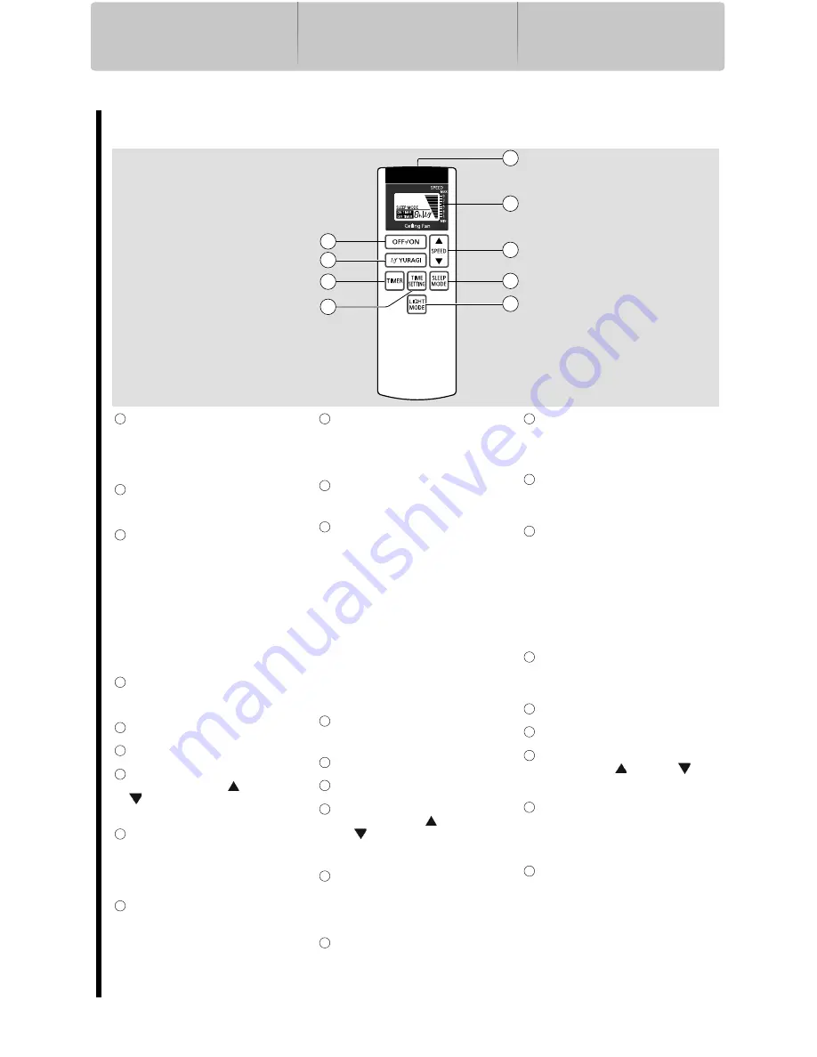 KDK K15UW Operating And Installation Instructions Download Page 14