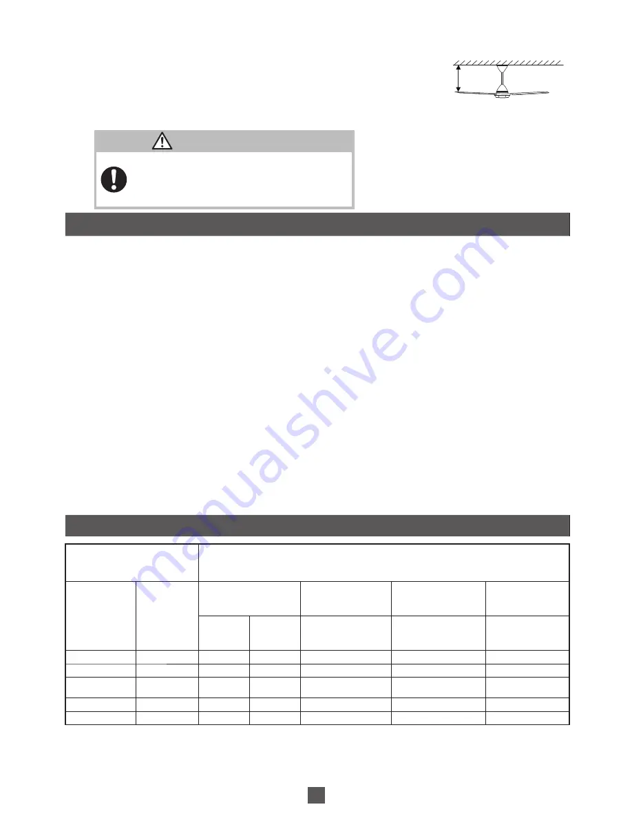 KDK K15V0 Operating And Installation Instructions Download Page 12