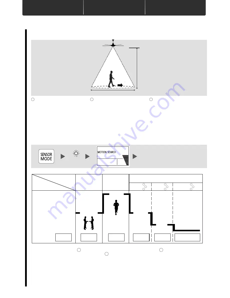 KDK K18NY Operating And Installation Instructions Download Page 28