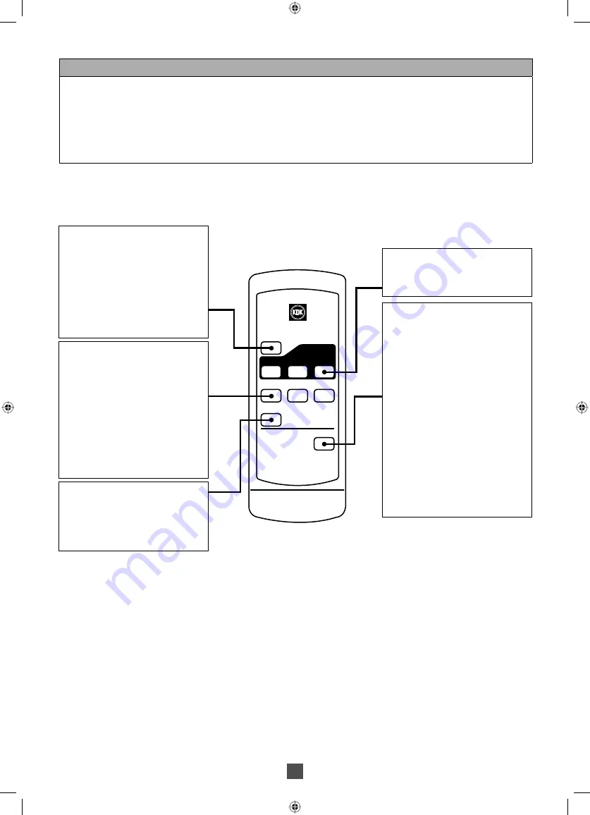 KDK M56PR Operating And Installation Instructions Download Page 14