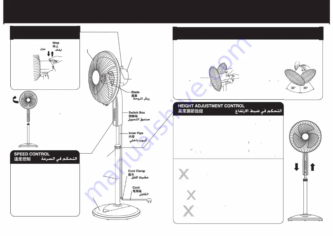 KDK P40U Operating Instructions Download Page 3