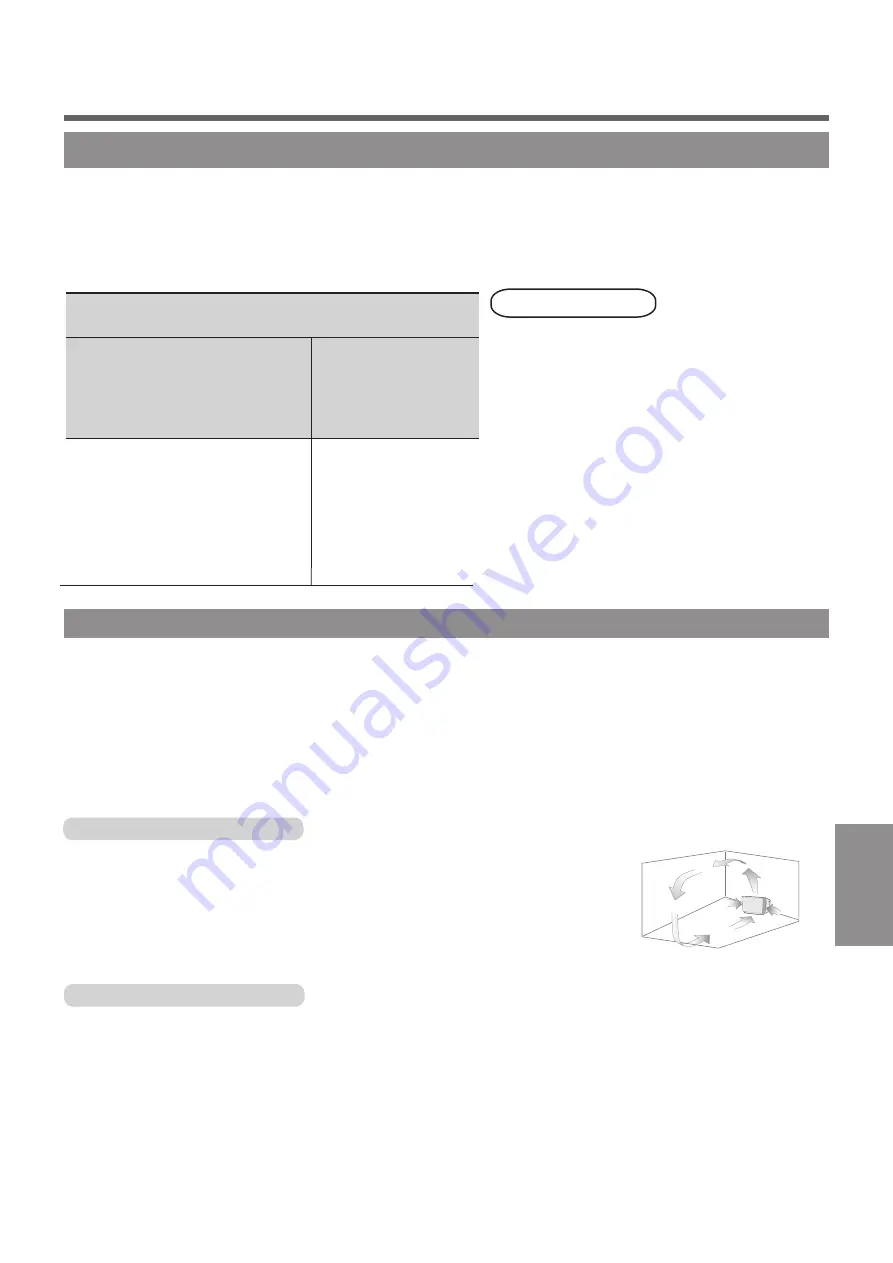 KDK RXL45H Operating Instructions Manual Download Page 19