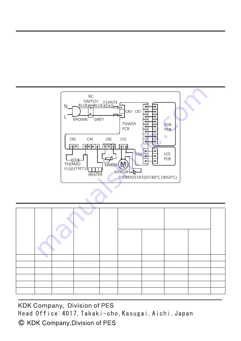 KDK T09BC Скачать руководство пользователя страница 20