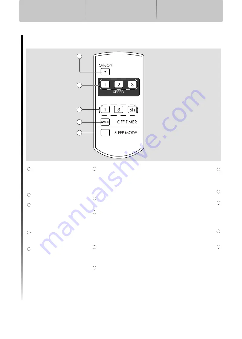 KDK U56PR Operating And Installation Instructions Download Page 14