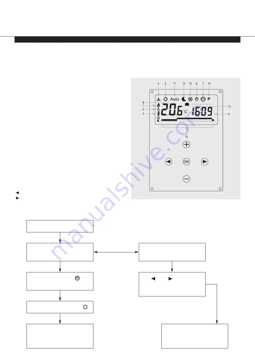 Ke Kelit iVECTOR BC Скачать руководство пользователя страница 4