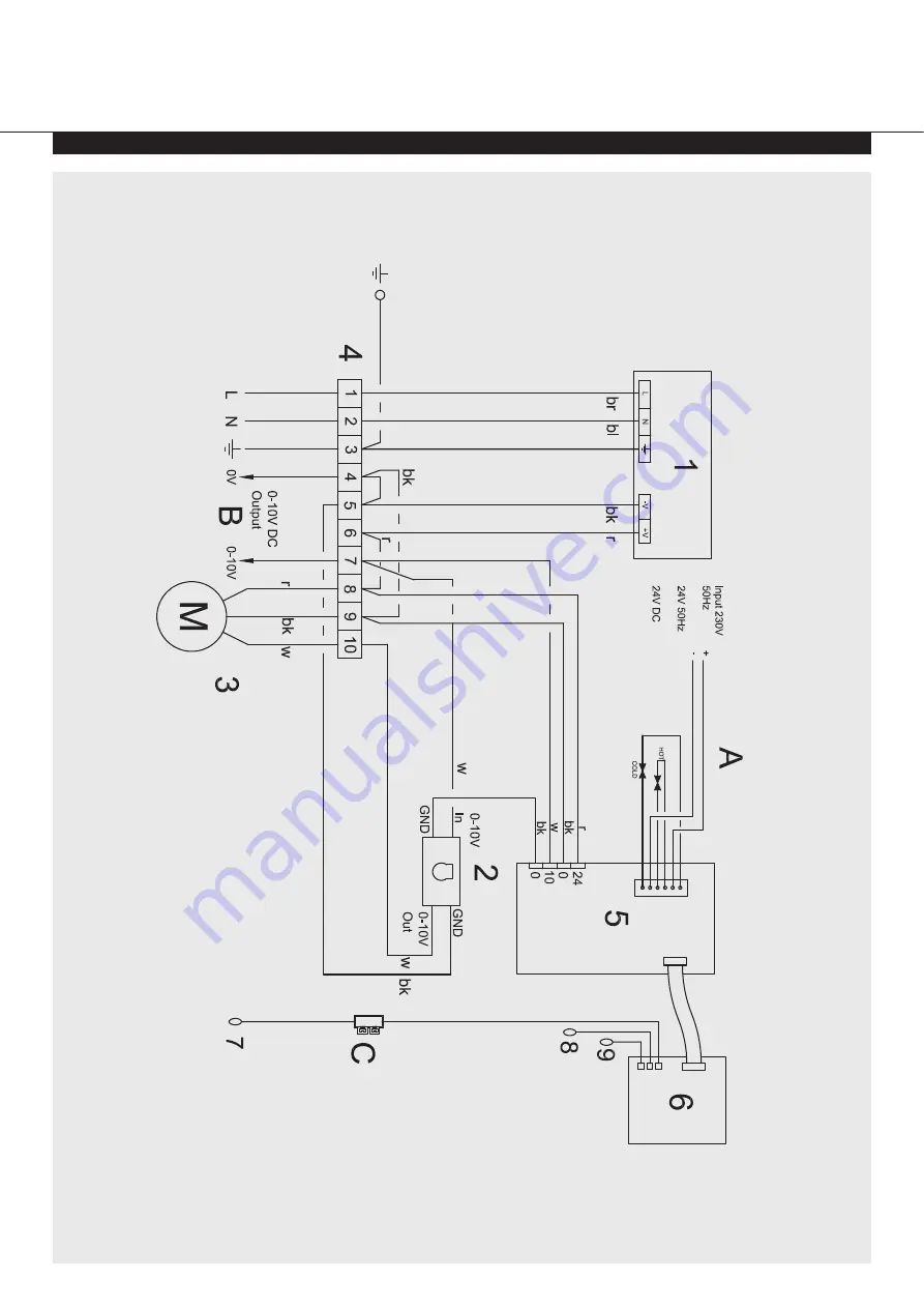 Ke Kelit iVECTOR BC Operating Manual Download Page 12