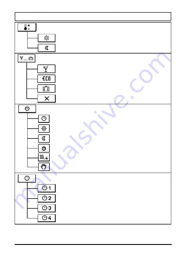 Ke Kelit SELTRON PROMATIC CMP25-2 User Manual Download Page 14