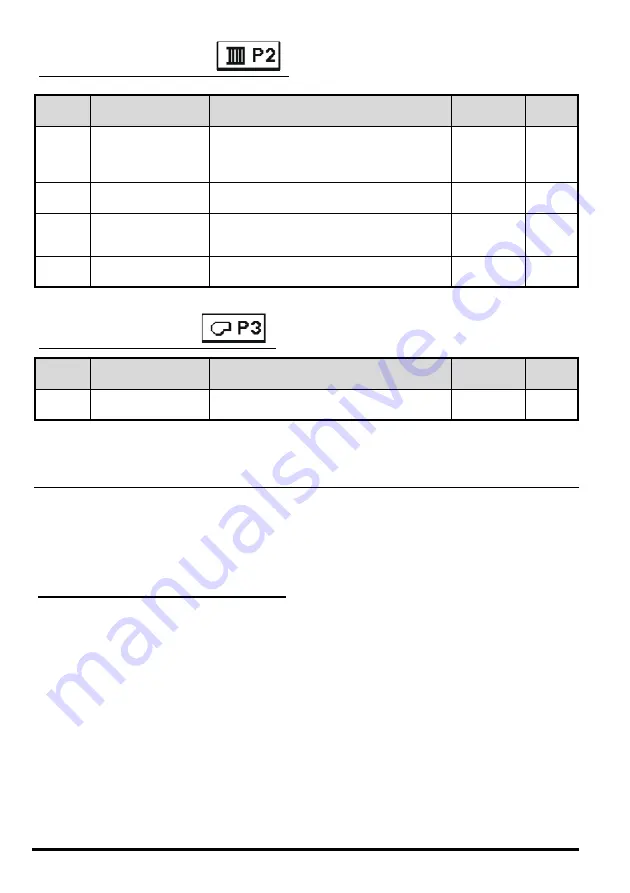 Ke Kelit SELTRON PROMATIC CMP25-2 User Manual Download Page 27