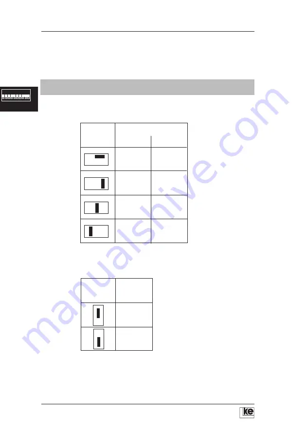 KE LOGEM 928 Operation Manual Download Page 60