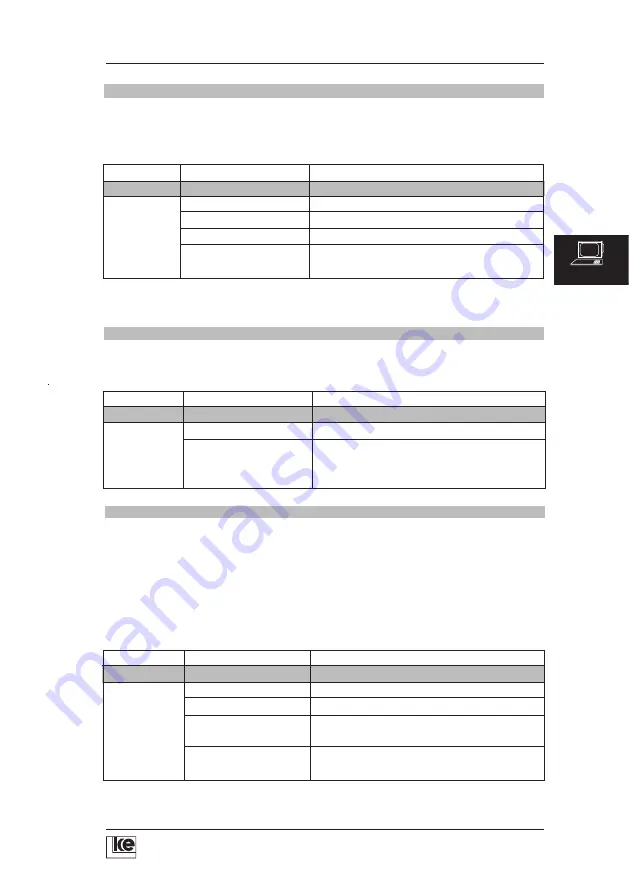 KE LOGEM 928 Operation Manual Download Page 93