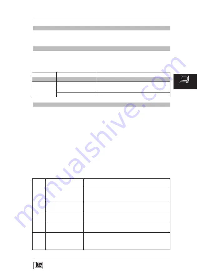 KE LOGEM LGH 28.8D1 Operation Manual Download Page 73