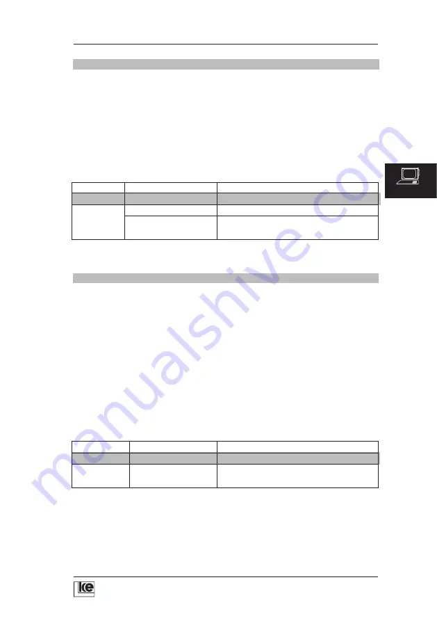 KE LOGEM LGH 28.8D1 Operation Manual Download Page 95