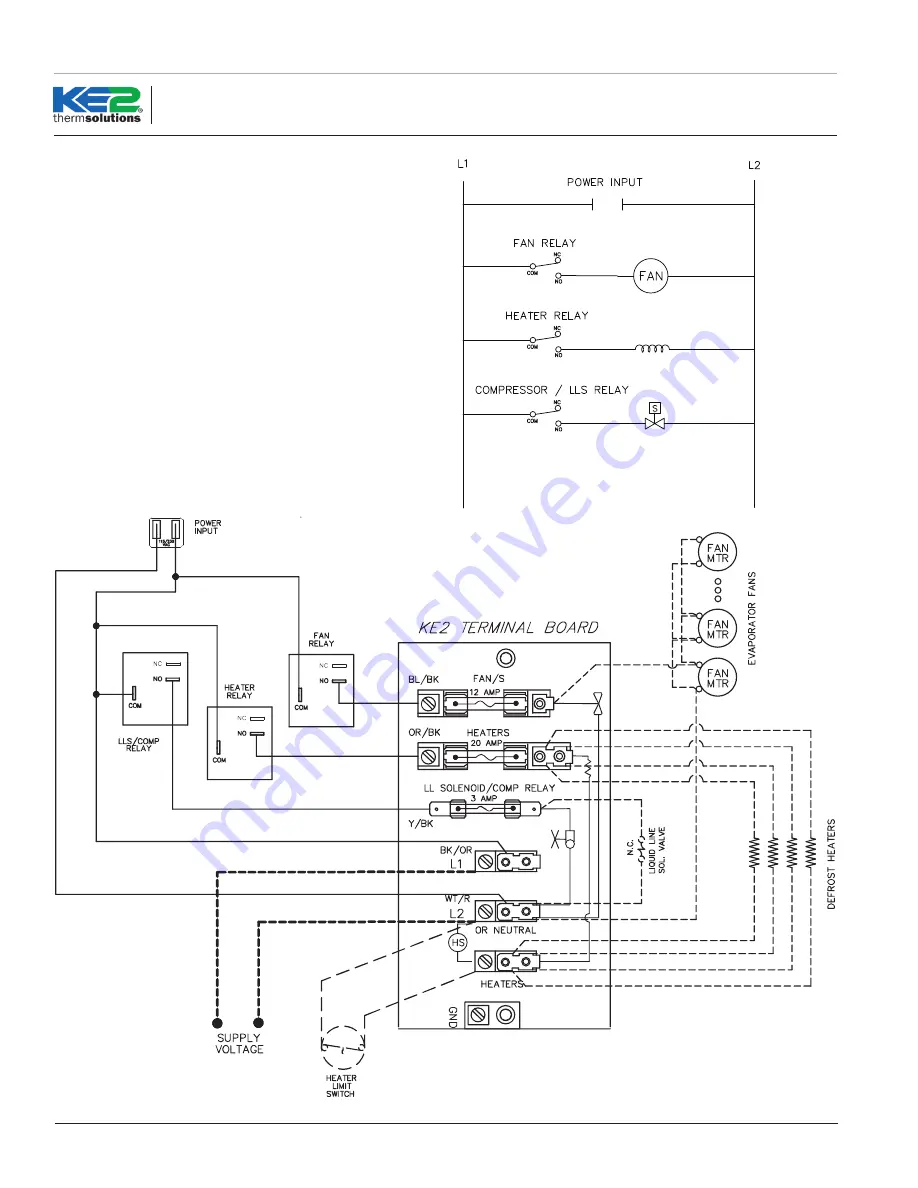 KE2 AdaptiveControl Quick Start Manual Download Page 10