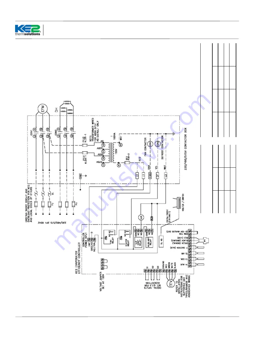 KE2 Efficiency Quick Start Manual Download Page 10