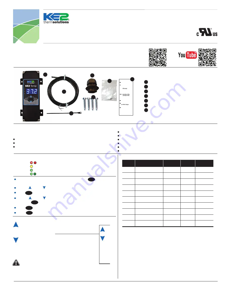 KE2 Temp All-In-One Quick Start Manual Download Page 1