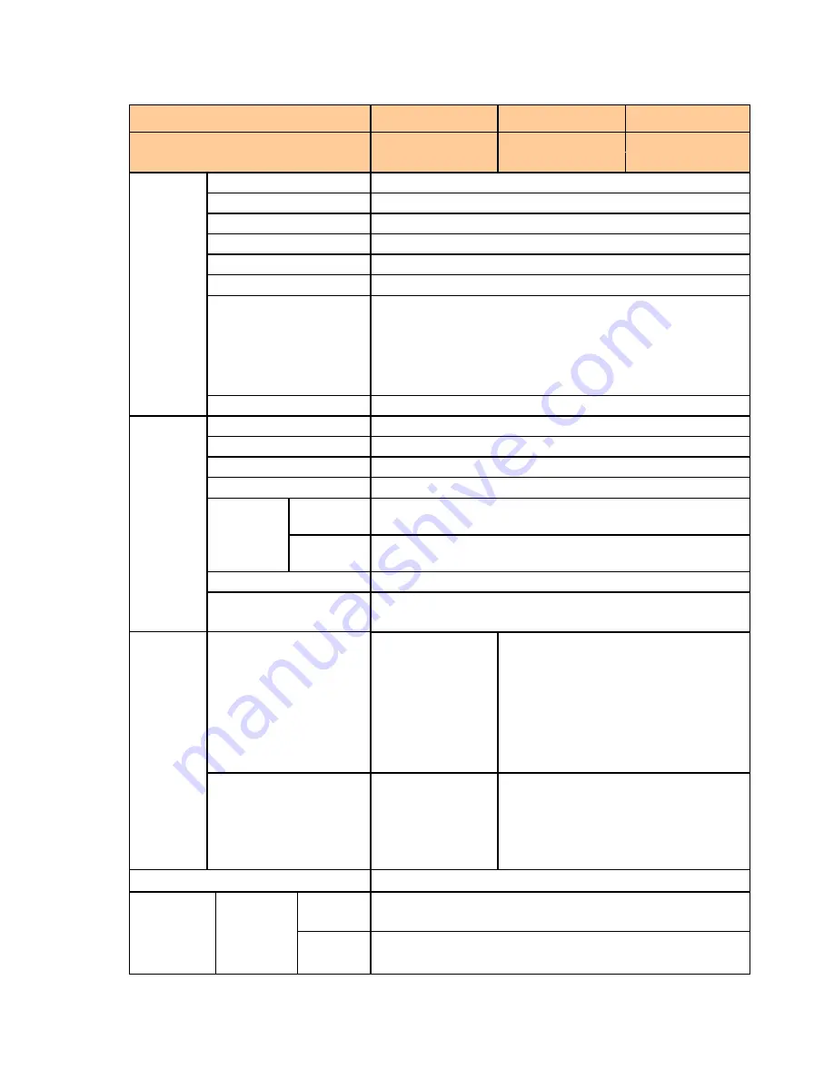 Keatec Energy T 3310E User Manual Download Page 36