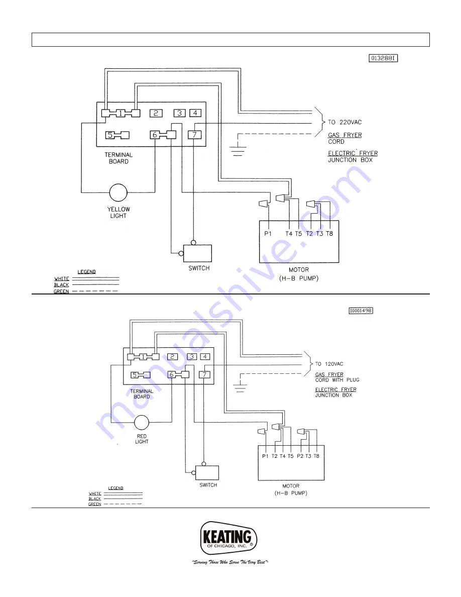 Keating Of Chicago Central Filter Hands Free Operating Instructions Manual Download Page 7