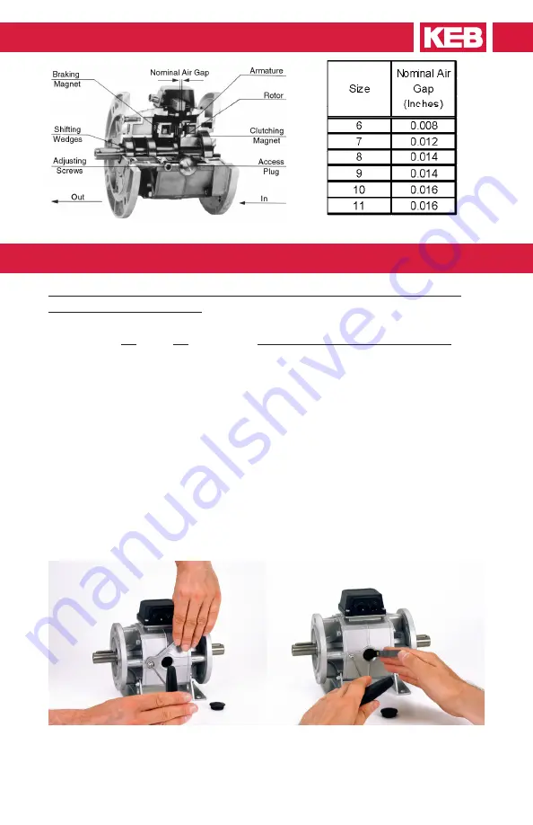 KEB COMBIBOX Instruction Manual Download Page 5