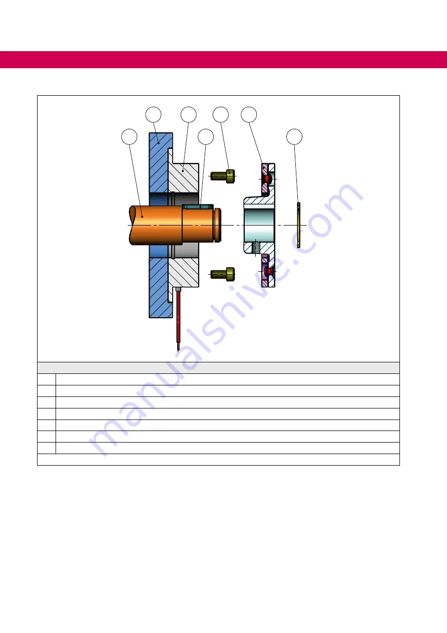 KEB COMBINORM B Instructions For Use Manual Download Page 18