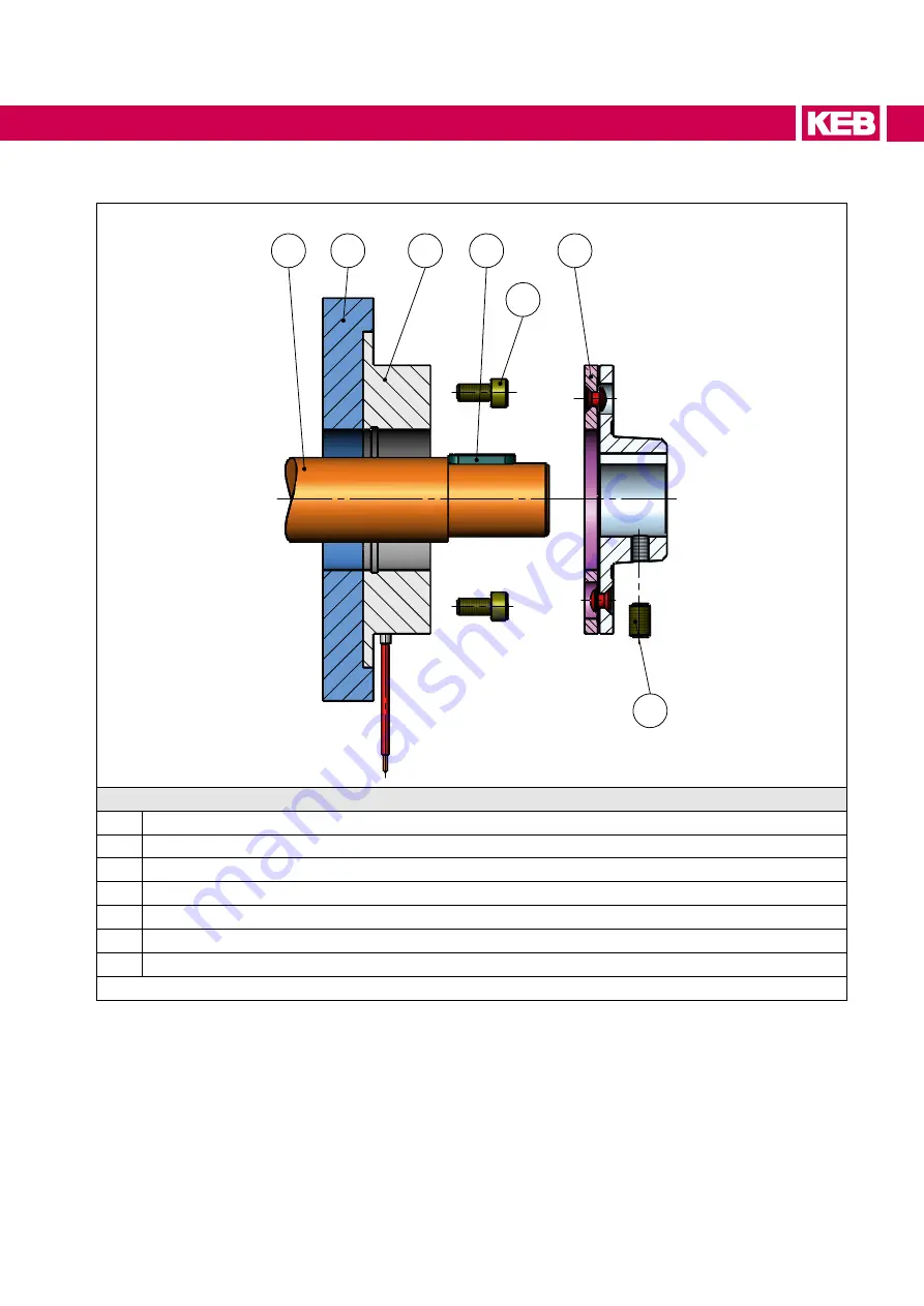 KEB COMBINORM B Instructions For Use Manual Download Page 19