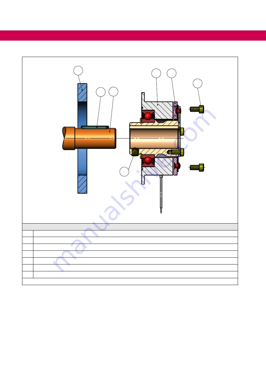 KEB COMBINORM B Instructions For Use Manual Download Page 20