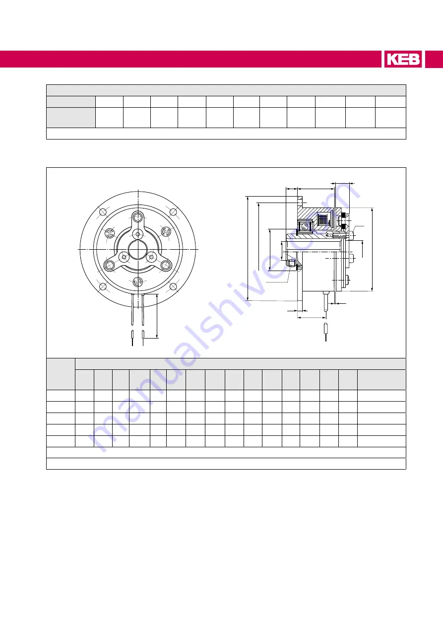 KEB COMBINORM B Instructions For Use Manual Download Page 25