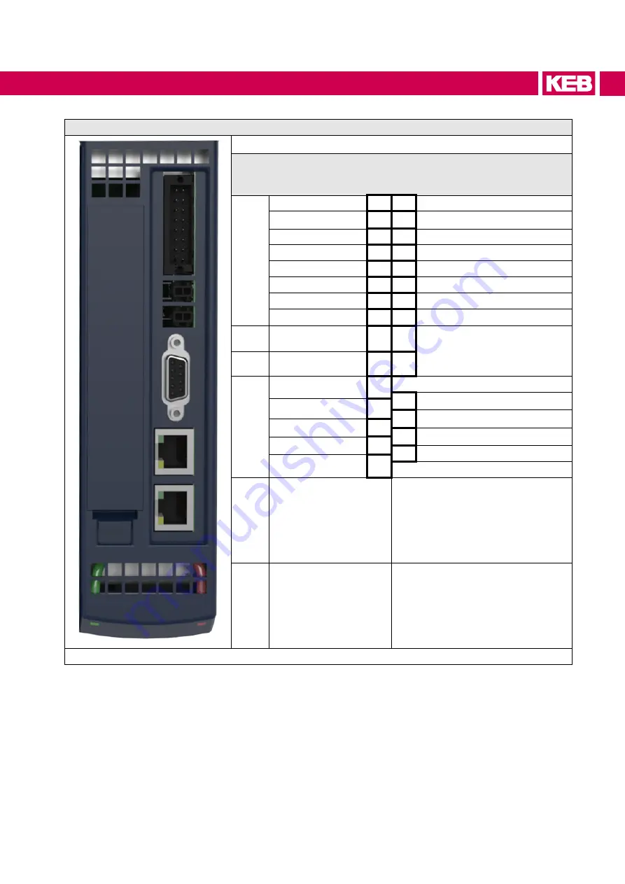 KEB COMBIVERT 14H6 Series Instructions For Use Manual Download Page 53