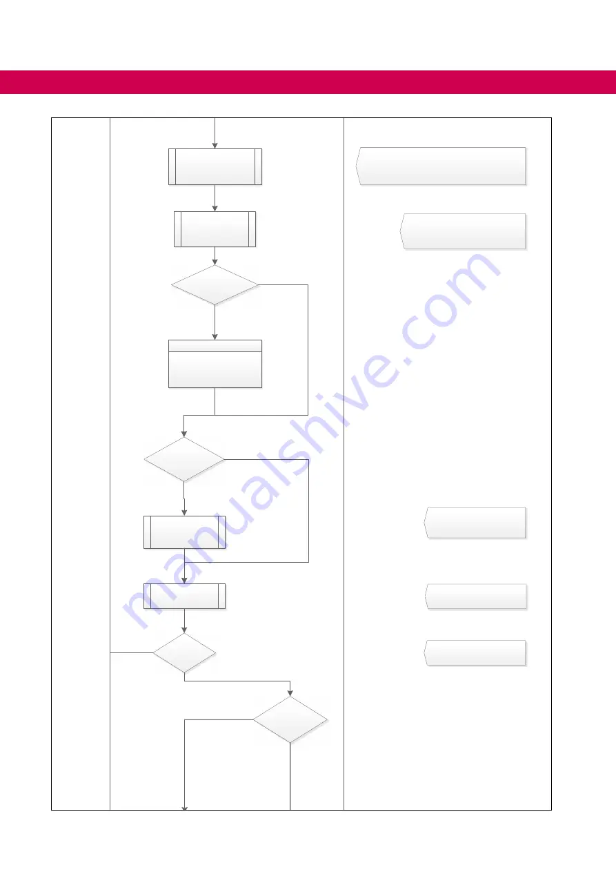 KEB COMBIVERT 14H6 Series Instructions For Use Manual Download Page 76