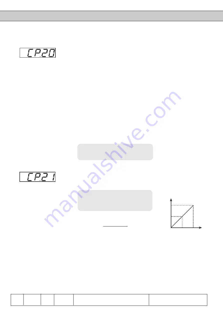 KEB COMBIVERT F4-C Applications Manual Download Page 52