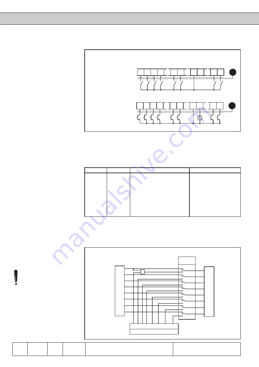 KEB COMBIVERT F4-C Applications Manual Download Page 104