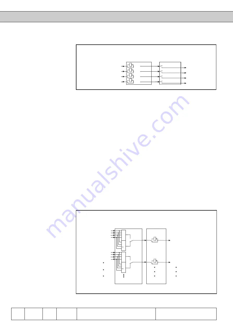 KEB COMBIVERT F4-C Applications Manual Download Page 112